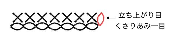 スクリーンショット 2017-02-09 10.44.35