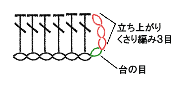 スクリーンショット 2017-02-09 11.52.49