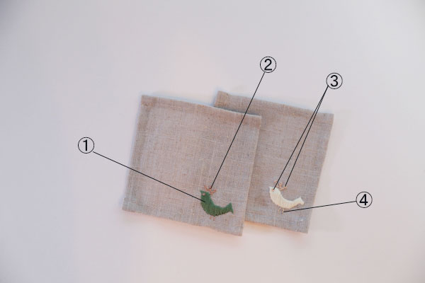 王冠鳥のコースター