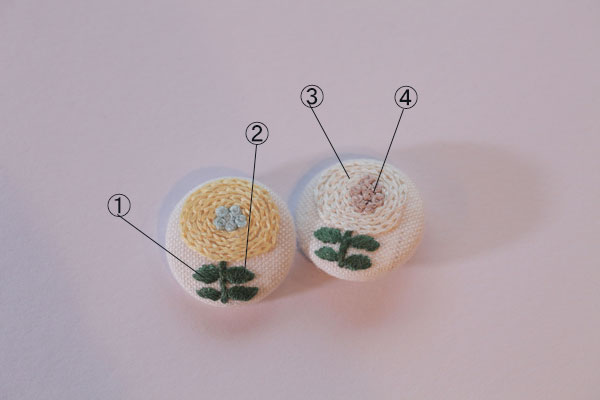 花のくるみボタン